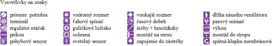 AWENTA-ORBIT-VXO-100-Ventilator-do-stropu-vybava-zaklad-zapinanie-vypinacom-na-svetlo-vhodna-na-pouzitie-do-stropu-v-strede-LED-dioda-cervena-2