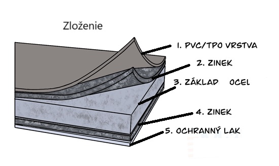 Kovova-mriezka-260×140-mm-ANTRACIT-RAL-7016-3