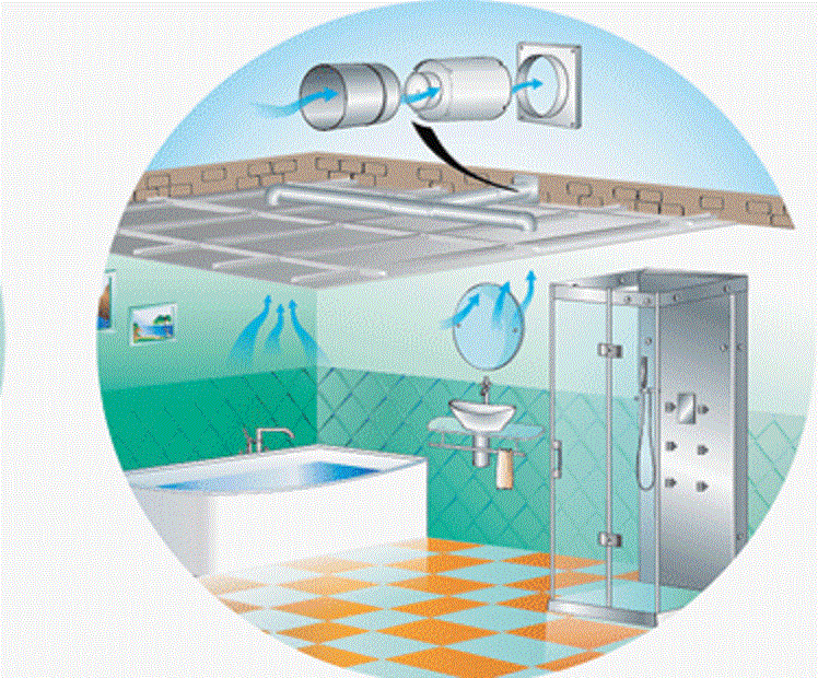 Ventilator-VENTS-150VKO1TL-Casovy-dobeh-gulockove-lozisko-zapinanie-a-vypinanie-vypinacom-na-svetlo-1