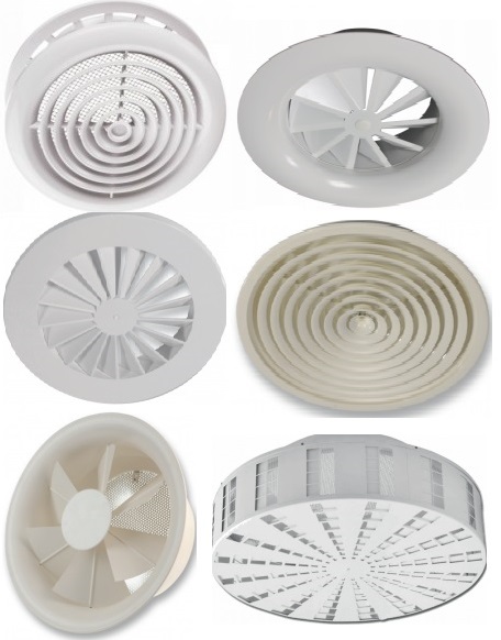 Anemostaty okrúhle plastové a kovové